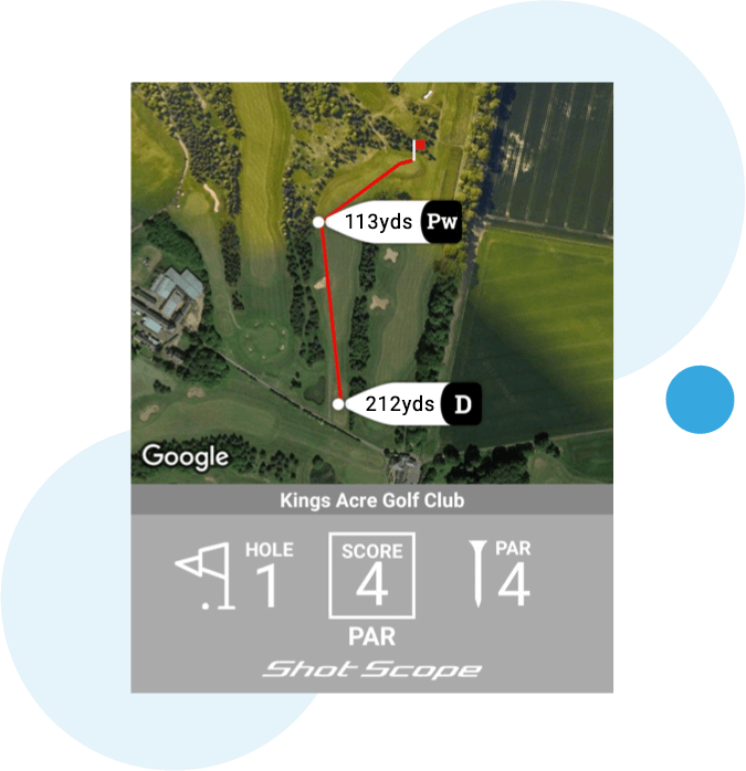 Share your golf round on social media