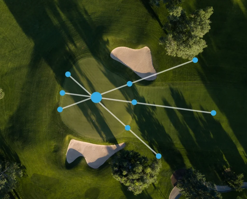 yardages to front middle and back of green pinpointed on a golf course