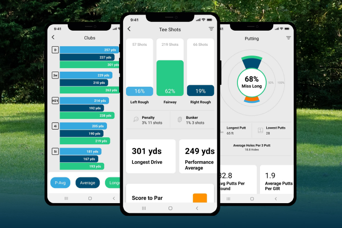 NEW – Shot Scope App Performance Pages
