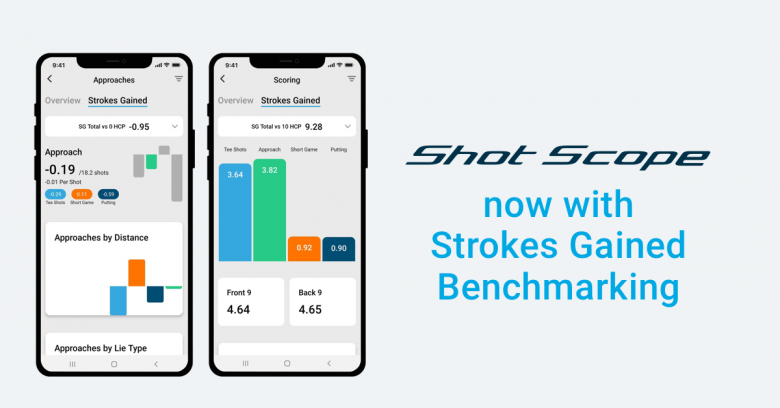 How does your game stack up to others? Find out with Shot Scope’s Strokes Gained