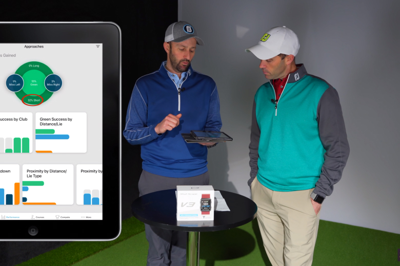 Improve Your Golf with Shot Scope Stats