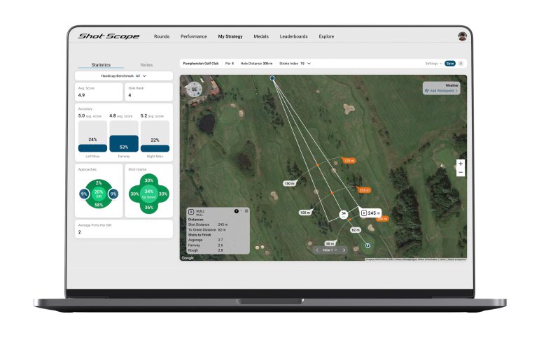 Gain a New Course Advantage with Shot Scope’s MyStrategy