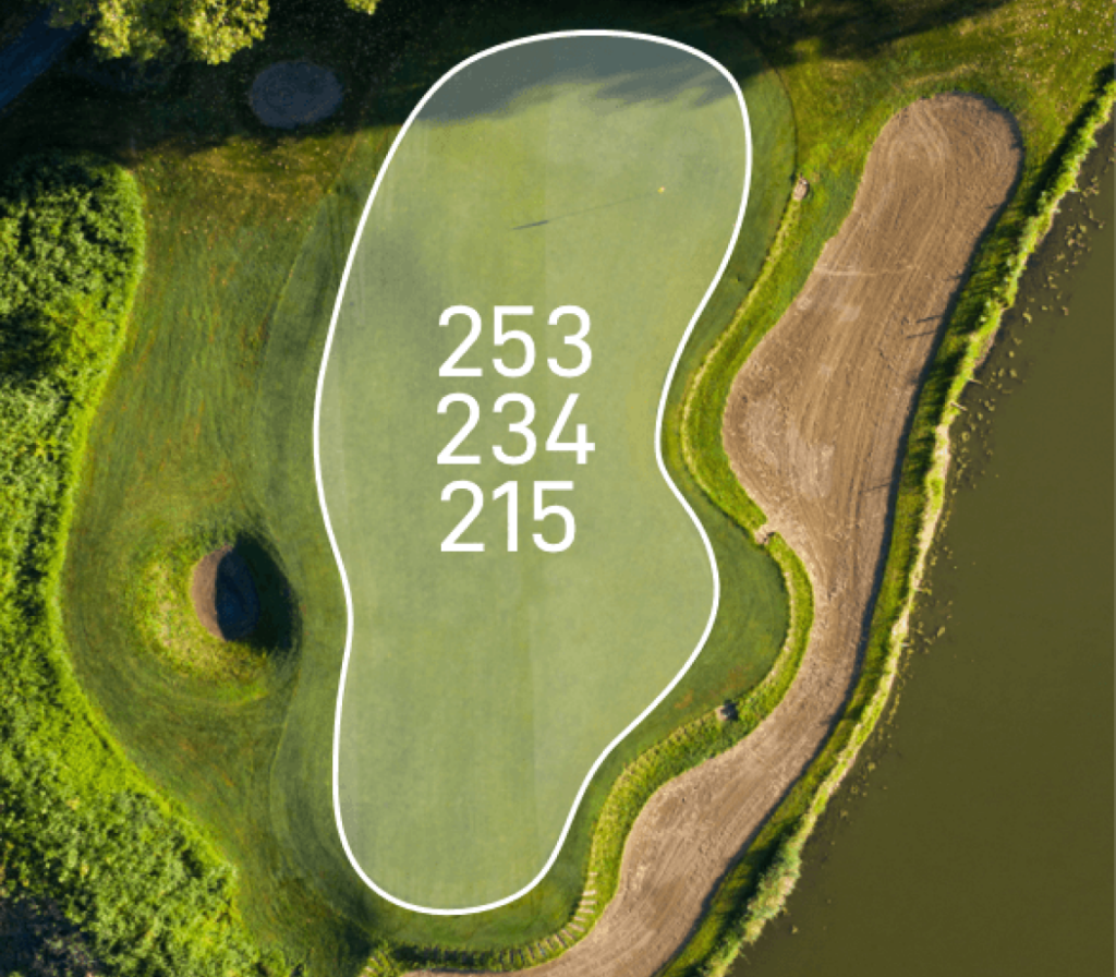 dynamic distances to the green