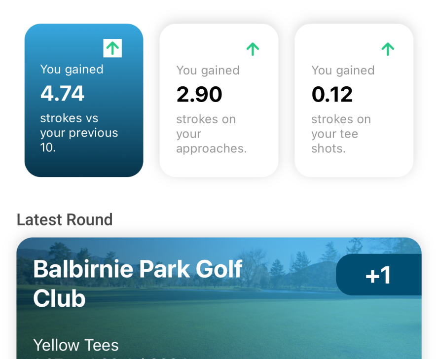 strokes gained insights form the shot scope app