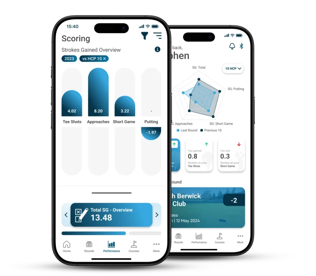 Scoring strokes gained on the Shot Scope app